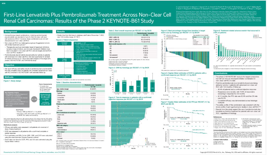 asco 2023 oral presentation guidelines