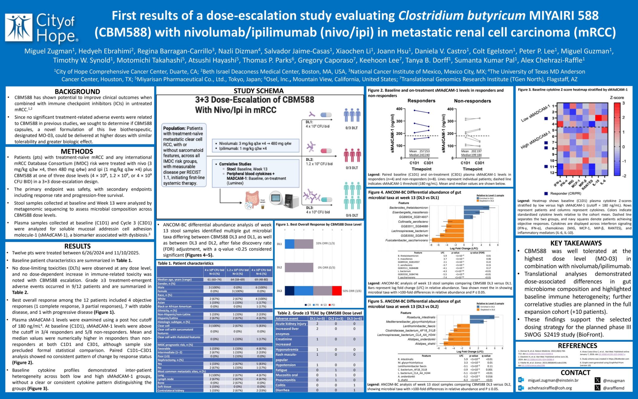 Kidney Cancer Highlights from 2026 ASCO GU - Kidney Cancer Association